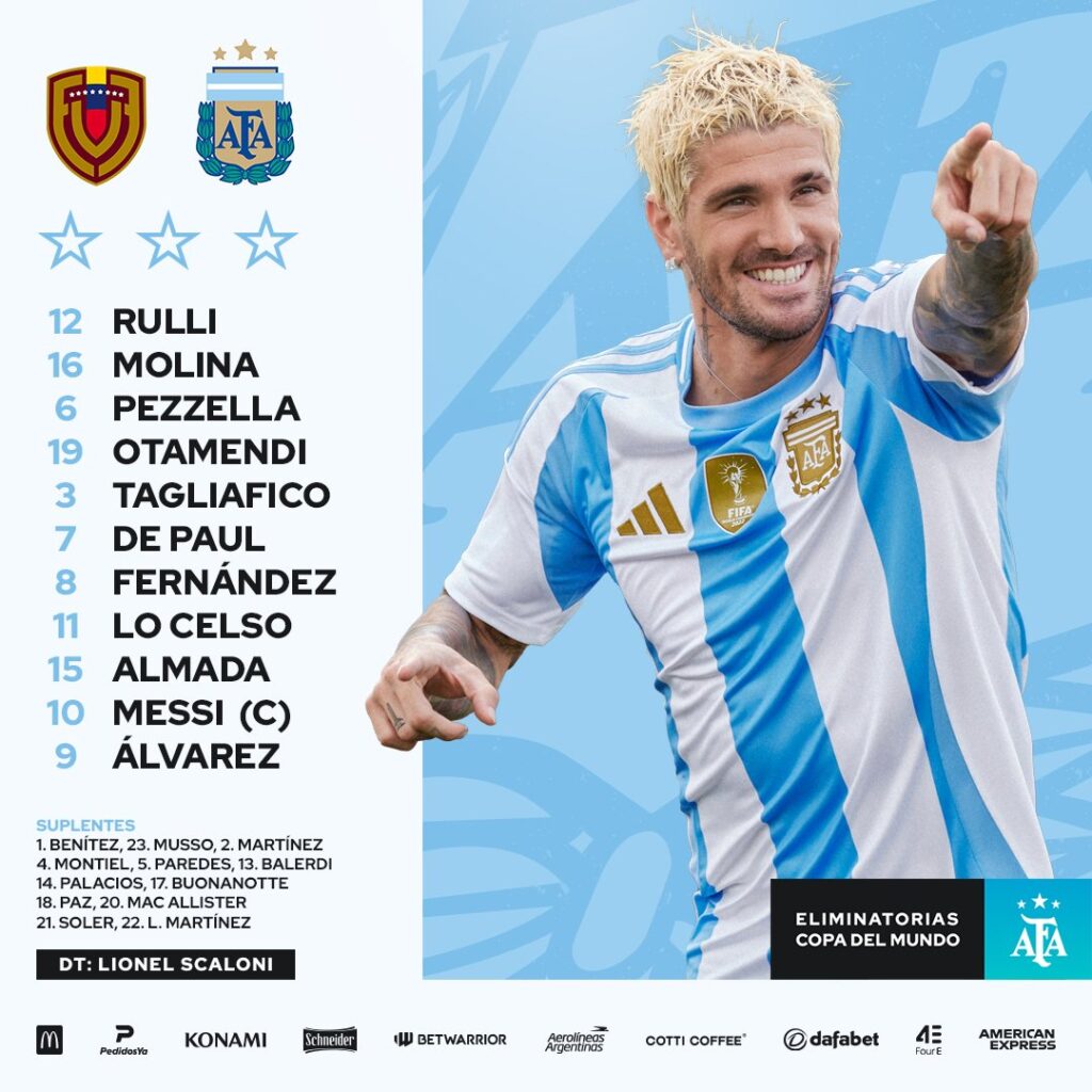 Alineacion de Argentina vs venezuela eliminatorias 10-10-2024