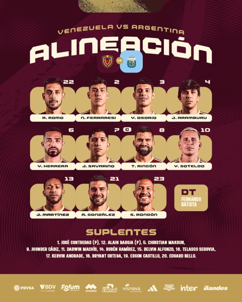 Alineaciòn de Venezuela vs Argentina eliminatorias 10-10-2024