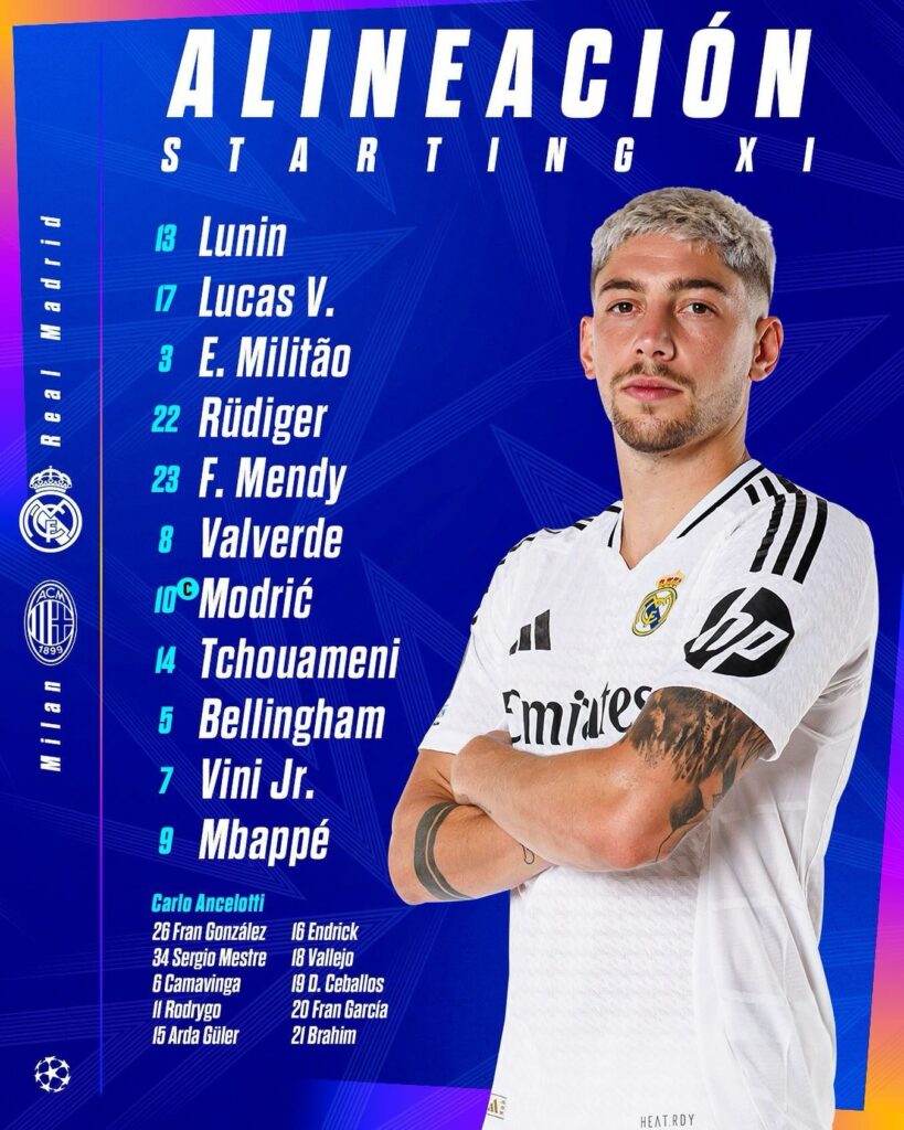 Alineación del real madrid vs milan en Champions league