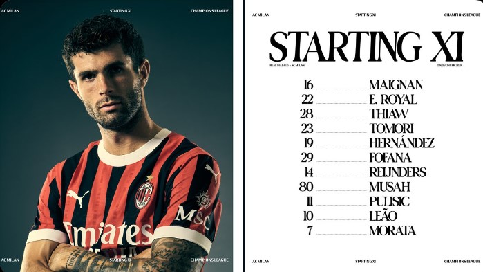 acmilan alineación confirmada contra el real madrid en champions league 24-25