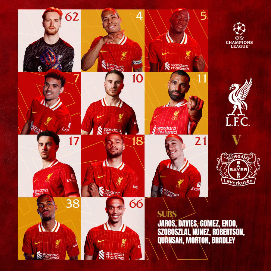 alineacion del liverpool vs Bayer Leverkusen champions league 24-25