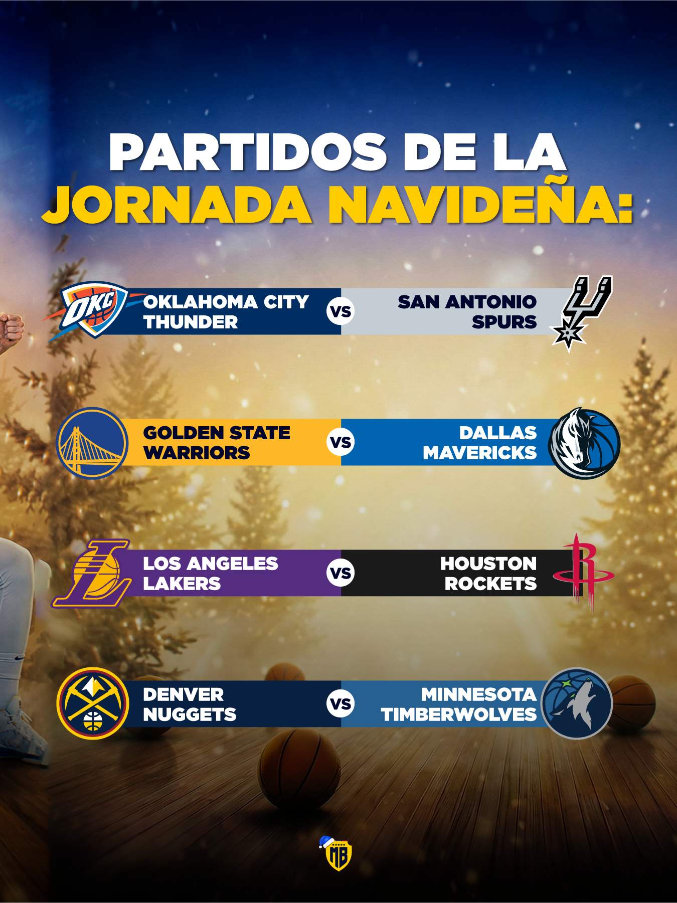 Partidos Christmas Day NBA 25 de diciembre 2025 apuestas MasterBets365