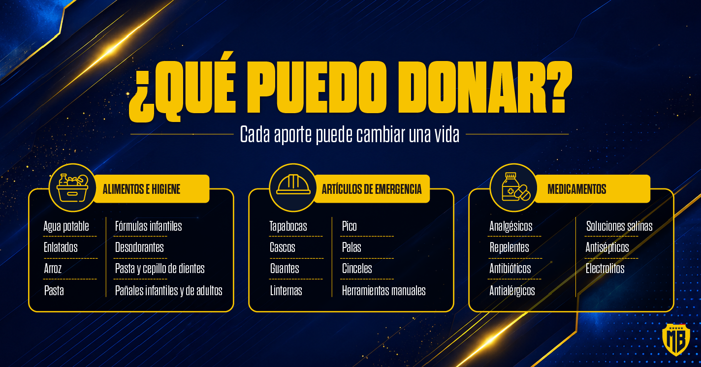 Masterbets365-donativos-venezuela